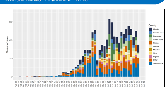 =282&url=https%3A%2F%2Fassets.weforum.org%2Feditor%2FSH1hIJaJNVpnGaukXcf_-yGwr1VoH62mWhM0TGLnU6w.png